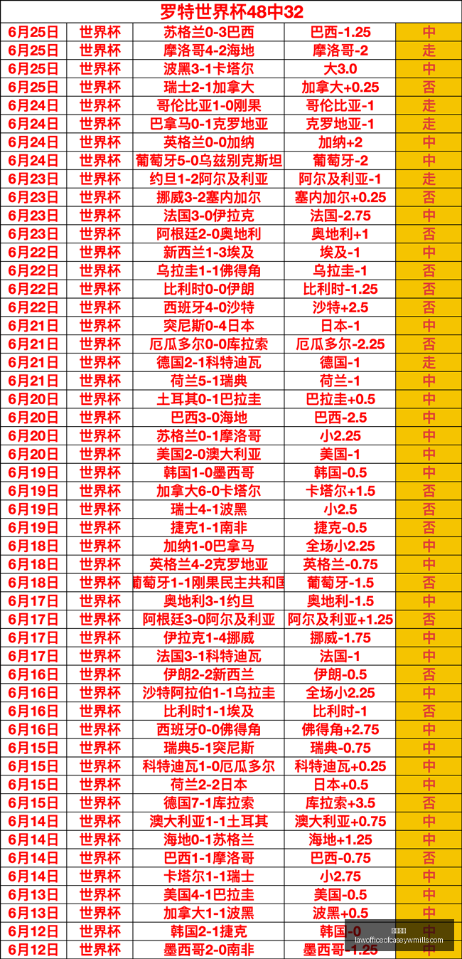 切尔西,岁新星凯利,赛季因腿筋,开云入口官网,开云入口,开云平台登录,开云全站服务,开云代理