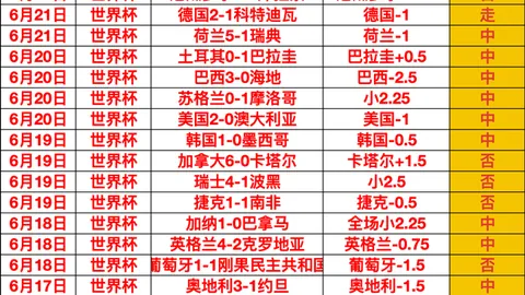 切尔西19岁新星凯利赛季因腿筋伤告别，官方社交媒体确认无法复出